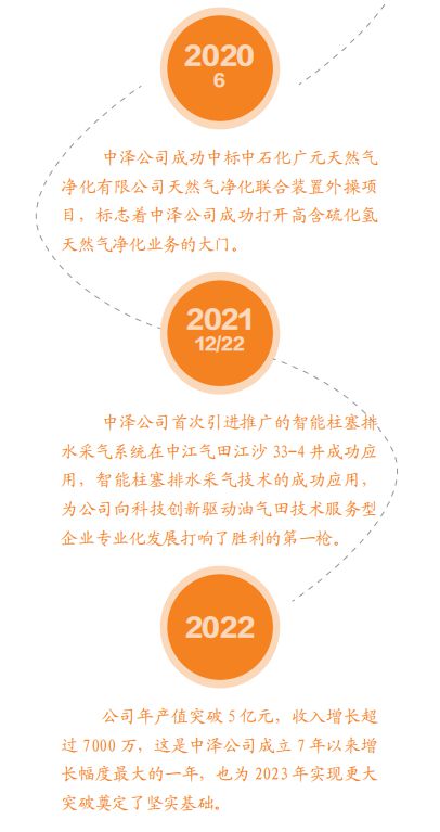 大愛情懷助力中澤行穩致遠 四川中澤油田技術服務有限責任公司的川商風采與游戲軟件設計創新