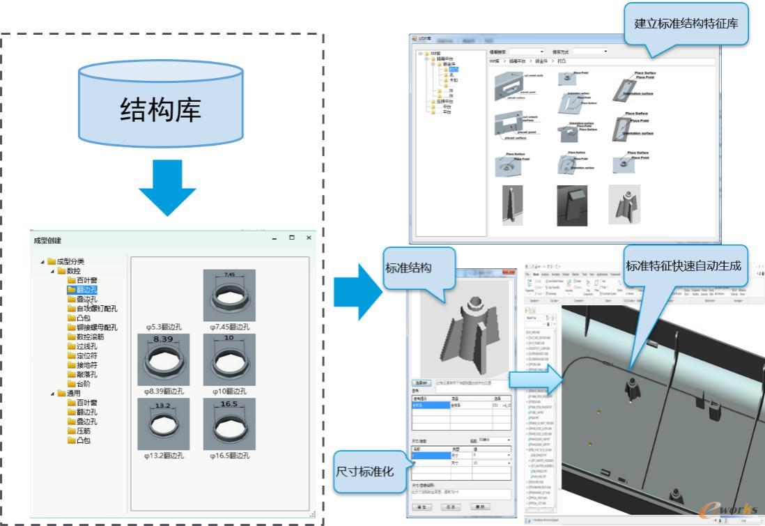 “智慧工程”賦能產品研發 引領研發智能化變革，開啟智能化產品研發新紀元